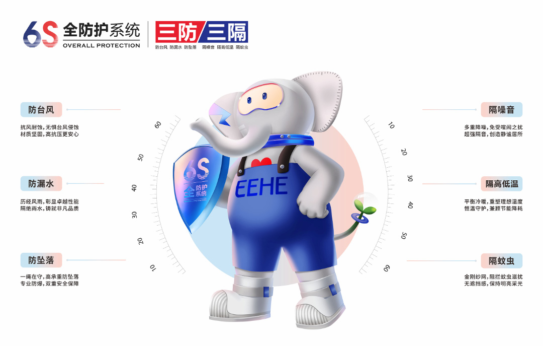 遙遙領(lǐng)先！億合門窗與清華大學(xué)強(qiáng)強(qiáng)聯(lián)合，推動(dòng)中國(guó)門窗行業(yè)高質(zhì)量發(fā)展